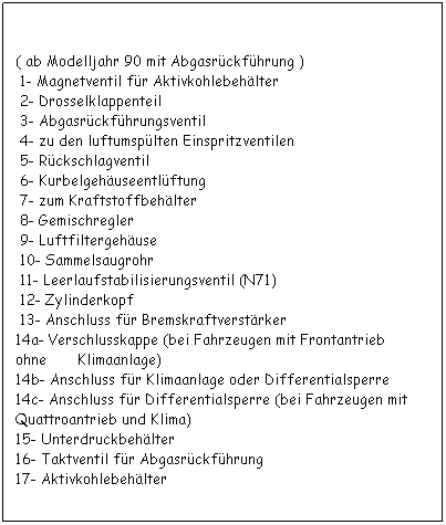 Textfeld:  
( ab Modelljahr 90 mit Abgasrckfhrung )
 1- Magnetventil fr Aktivkohlebehlter
 2- Drosselklappenteil
 3- Abgasrckfhrungsventil
 4- zu den luftumsplten Einspritzventilen
 5- Rckschlagventil
 6- Kurbelgehuseentlftung
 7- zum Kraftstoffbehlter
 8- Gemischregler
 9- Luftfiltergehuse
 10- Sammelsaugrohr
 11- Leerlaufstabilisierungsventil (N71)
 12- Zylinderkopf
 13- Anschluss fr Bremskraftverstrker
14a- Verschlusskappe (bei Fahrzeugen mit Frontantrieb ohne       Klimaanlage)
14b- Anschluss fr Klimaanlage oder Differentialsperre
14c- Anschluss fr Differentialsperre (bei Fahrzeugen mit Quattroantrieb und Klima)
15- Unterdruckbehlter
16- Taktventil fr Abgasrckfhrung
17- Aktivkohlebehlter
 
 
 
 
 
 
 
 
 
 
 
 
 
 
 
